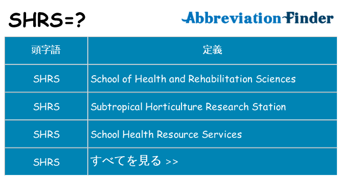 shrs は何の略します。