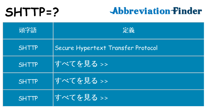 shttp は何の略します。