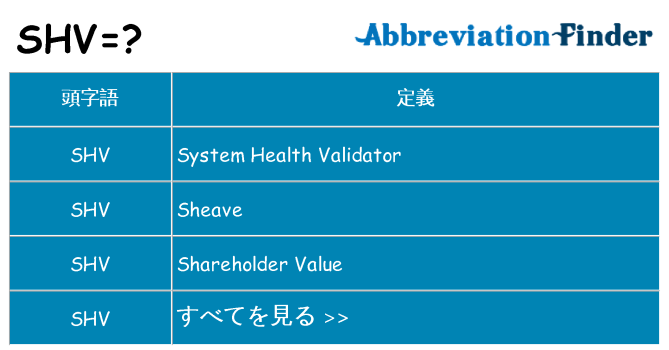 shv は何の略します。