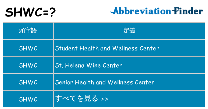 shwc は何の略します。