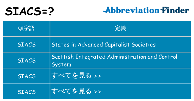 siacs は何の略します。
