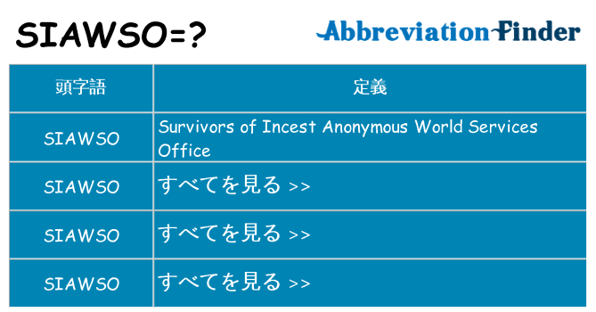 siawso は何の略します。