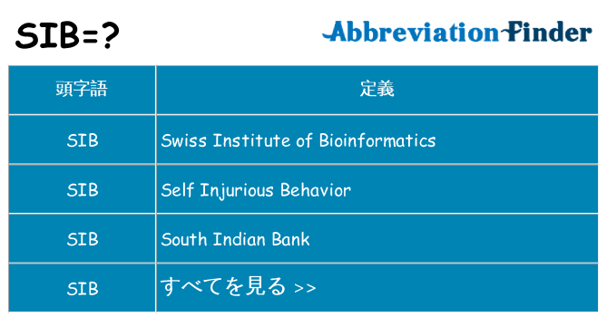 sib は何の略します。