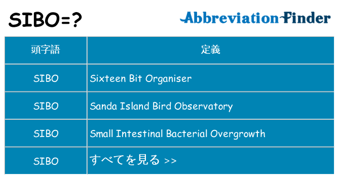 sibo は何の略します。