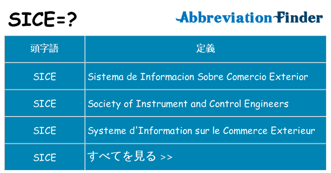 sice は何の略します。