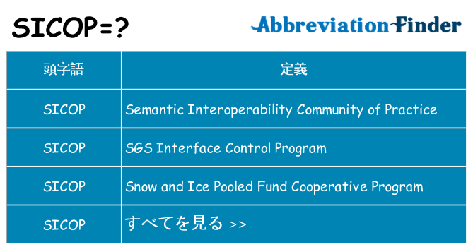 sicop は何の略します。