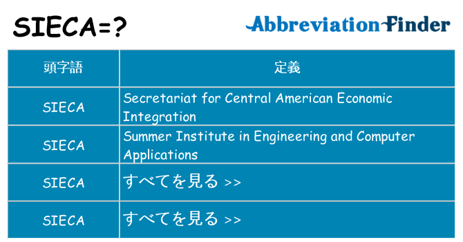 sieca は何の略します。