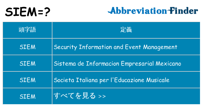 siem は何の略します。