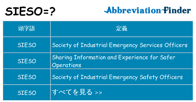 sieso は何の略します。