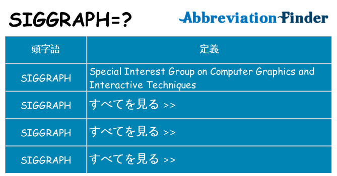 siggraph は何の略します。