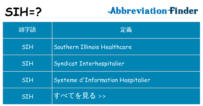 sih は何の略します。