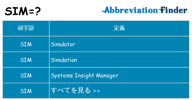 sim は何の略します。
