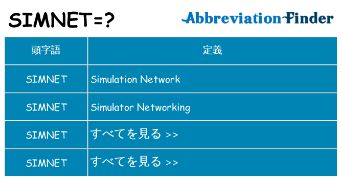 simnet は何の略します。