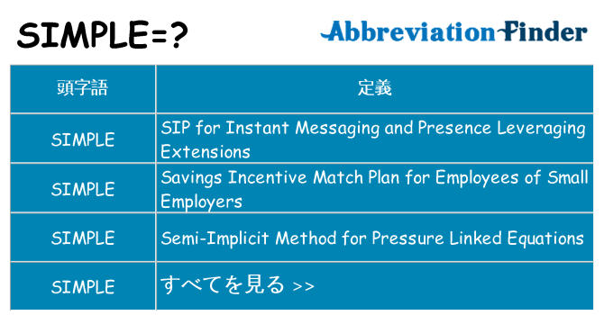 simple は何の略します。