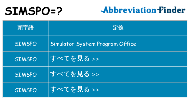 simspo は何の略します。