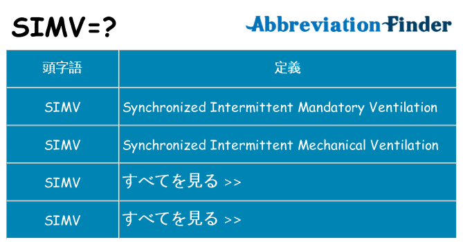 simv は何の略します。