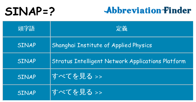 sinap は何の略します。