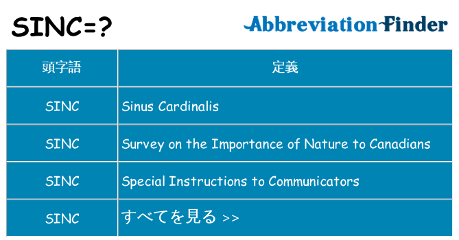 sinc は何の略します。