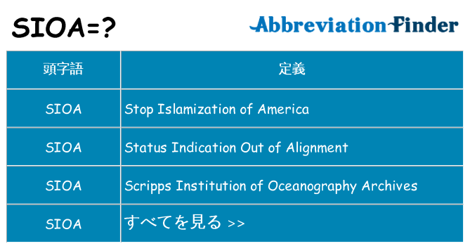 sioa は何の略します。