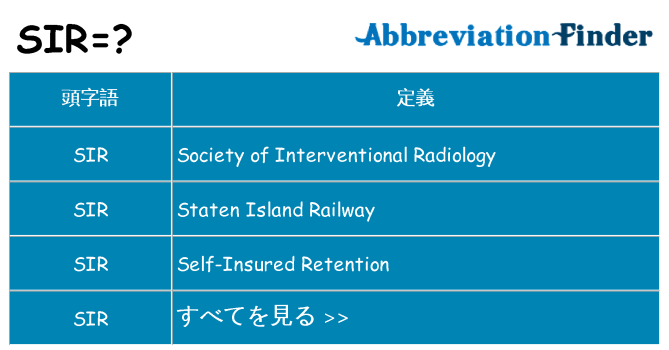 sir は何の略します。