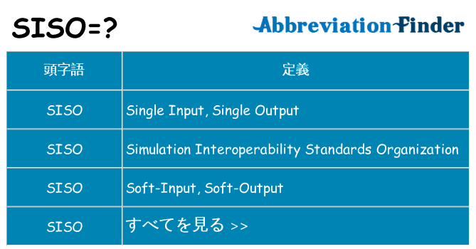 siso は何の略します。