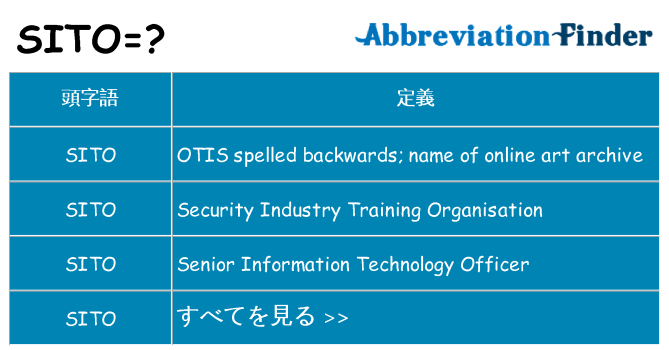 sito は何の略します。