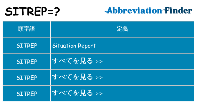 sitrep は何の略します。