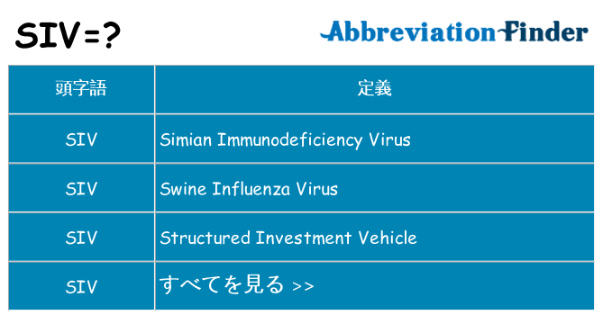 siv は何の略します。