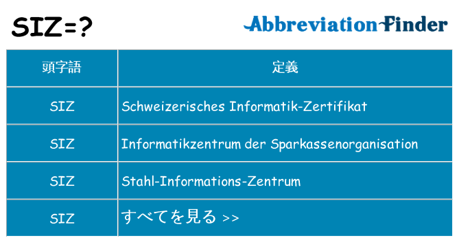siz は何の略します。