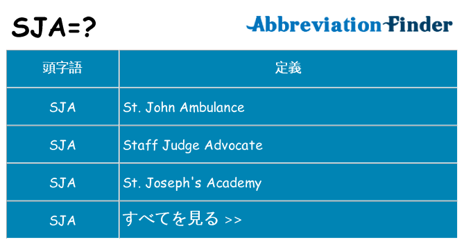 sja は何の略します。