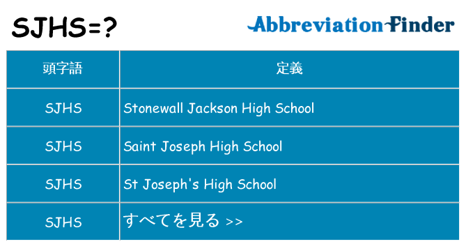 sjhs は何の略します。