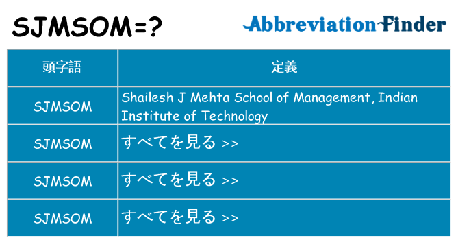 sjmsom は何の略します。