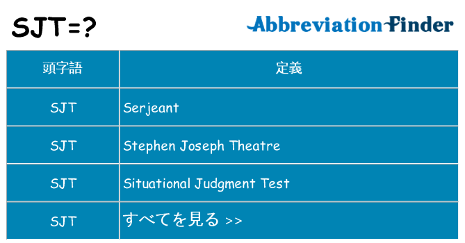 sjt は何の略します。