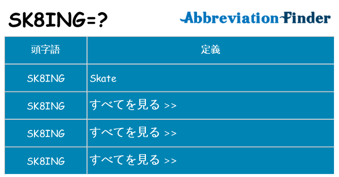 sk8ing は何の略します。