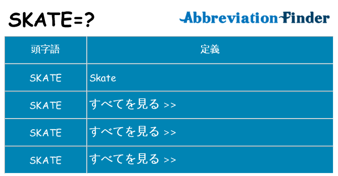 skate は何の略します。