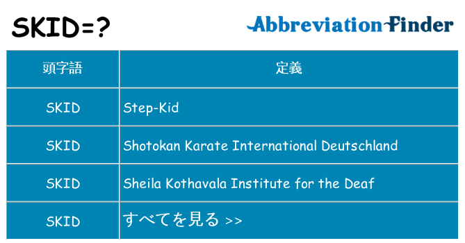skid は何の略します。