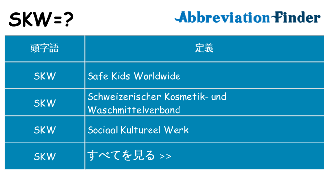 skw は何の略します。