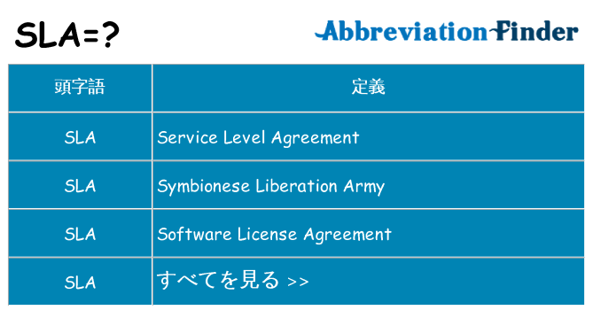 sla は何の略します。