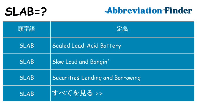 slab は何の略します。