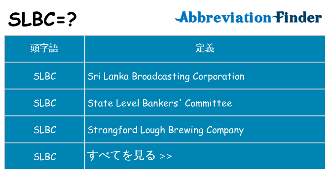 slbc は何の略します。