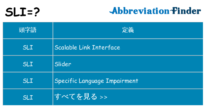 sli は何の略します。