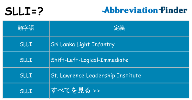 slli は何の略します。