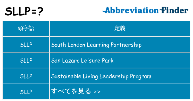 sllp は何の略します。