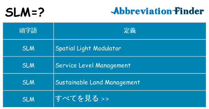 slm は何の略します。