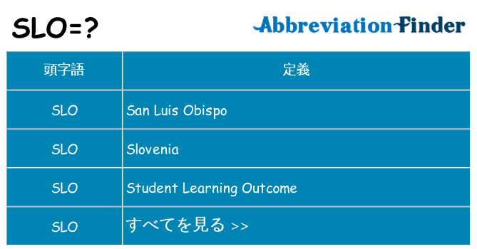 slo は何の略します。