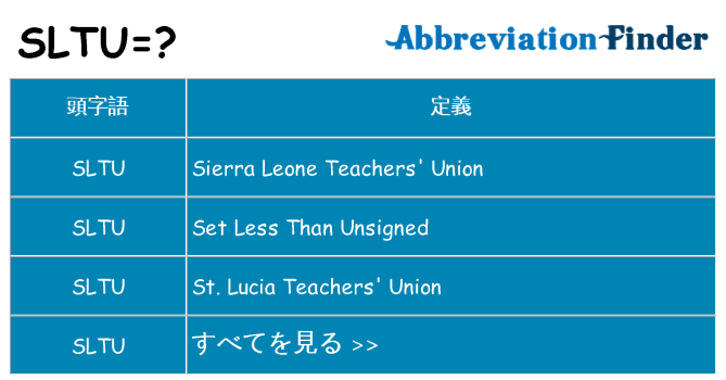 sltu は何の略します。