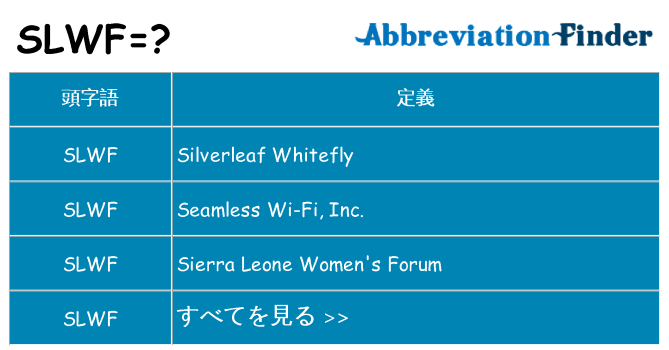 slwf は何の略します。