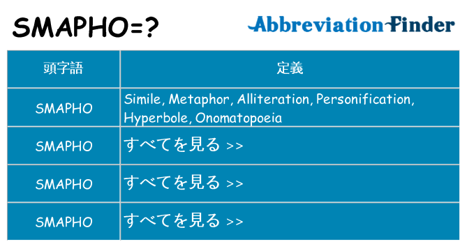 smapho は何の略します。
