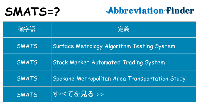 smats は何の略します。
