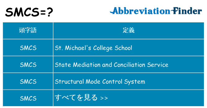 smcs は何の略します。